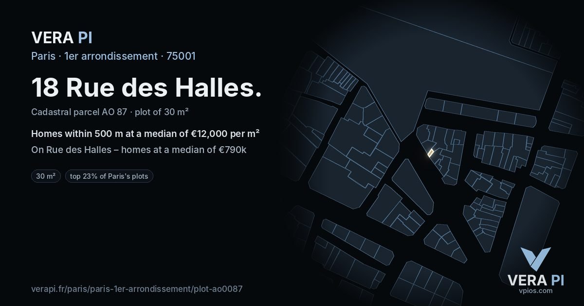 18 Rue des Halles, 1er arrondissement at night – the plot lit, the parcels around coloured by the prices near them