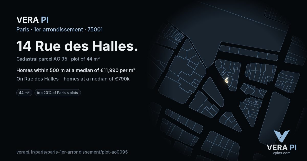 14 Rue des Halles, 1er arrondissement at night – the plot lit, the parcels around coloured by the prices near them