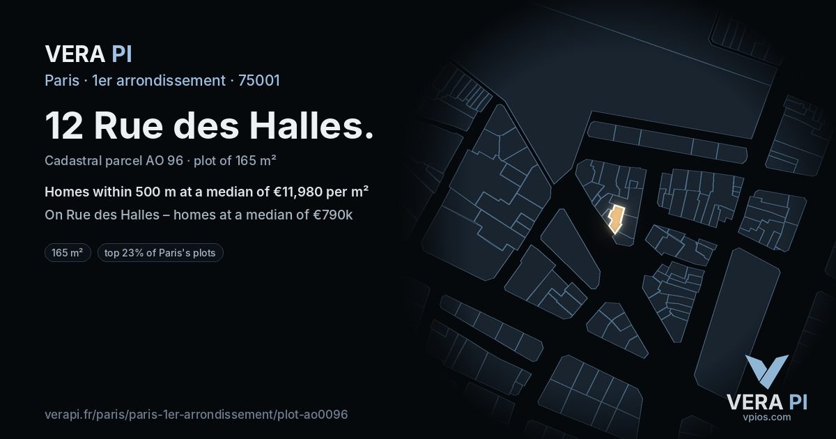 12 Rue des Halles, 1er arrondissement at night – the plot lit, the parcels around coloured by the prices near them