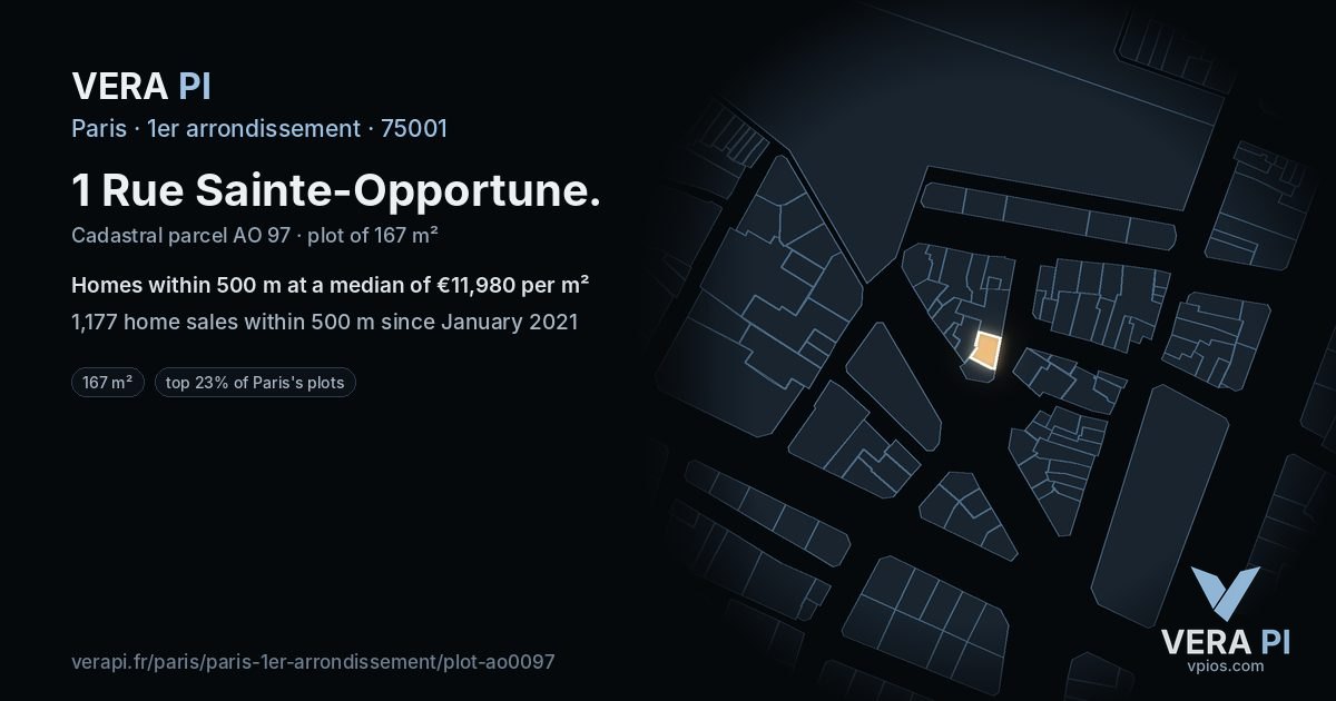 1 Rue Sainte-Opportune, 1er arrondissement at night – the plot lit, the parcels around coloured by the prices near them
