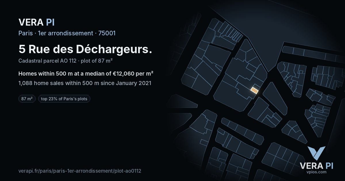 5 Rue des Déchargeurs, 1er arrondissement at night – the plot lit, the parcels around coloured by the prices near them