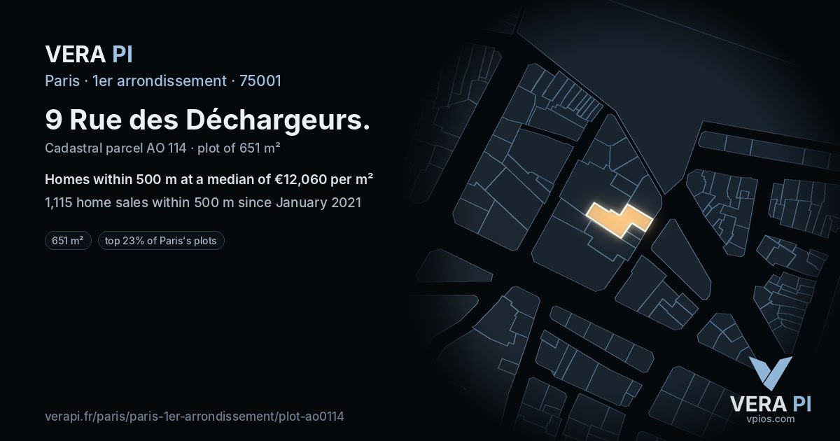 9 Rue des Déchargeurs, 1er arrondissement at night – the plot lit, the parcels around coloured by the prices near them