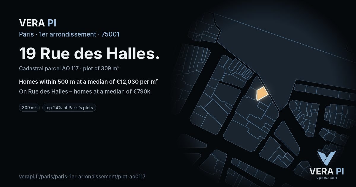 19 Rue des Halles, 1er arrondissement at night – the plot lit, the parcels around coloured by the prices near them