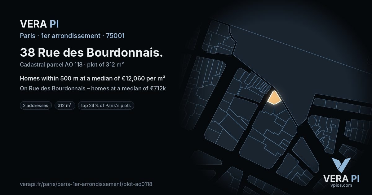 38 Rue des Bourdonnais, 1er arrondissement at night – the plot lit, the parcels around coloured by the prices near them