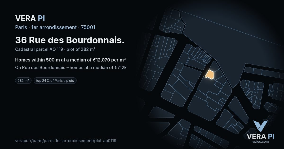36 Rue des Bourdonnais, 1er arrondissement at night – the plot lit, the parcels around coloured by the prices near them