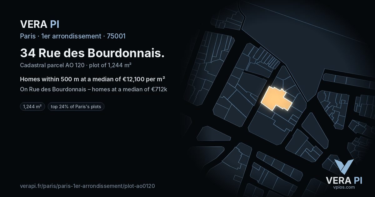 34 Rue des Bourdonnais, 1er arrondissement at night – the plot lit, the parcels around coloured by the prices near them