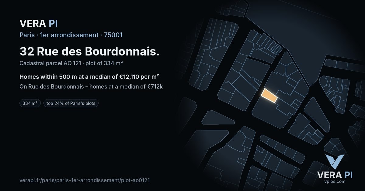 32 Rue des Bourdonnais, 1er arrondissement at night – the plot lit, the parcels around coloured by the prices near them