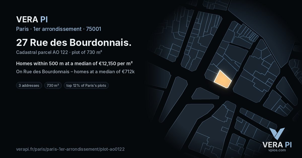 27 Rue des Bourdonnais, 1er arrondissement at night – the plot lit, the parcels around coloured by the prices near them