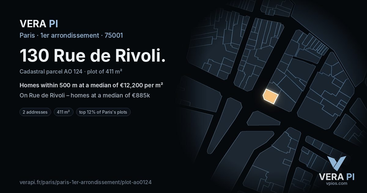 130 Rue de Rivoli, 1er arrondissement at night – the plot lit, the parcels around coloured by the prices near them