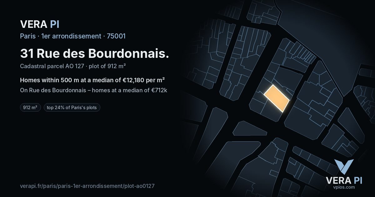 31 Rue des Bourdonnais, 1er arrondissement at night – the plot lit, the parcels around coloured by the prices near them