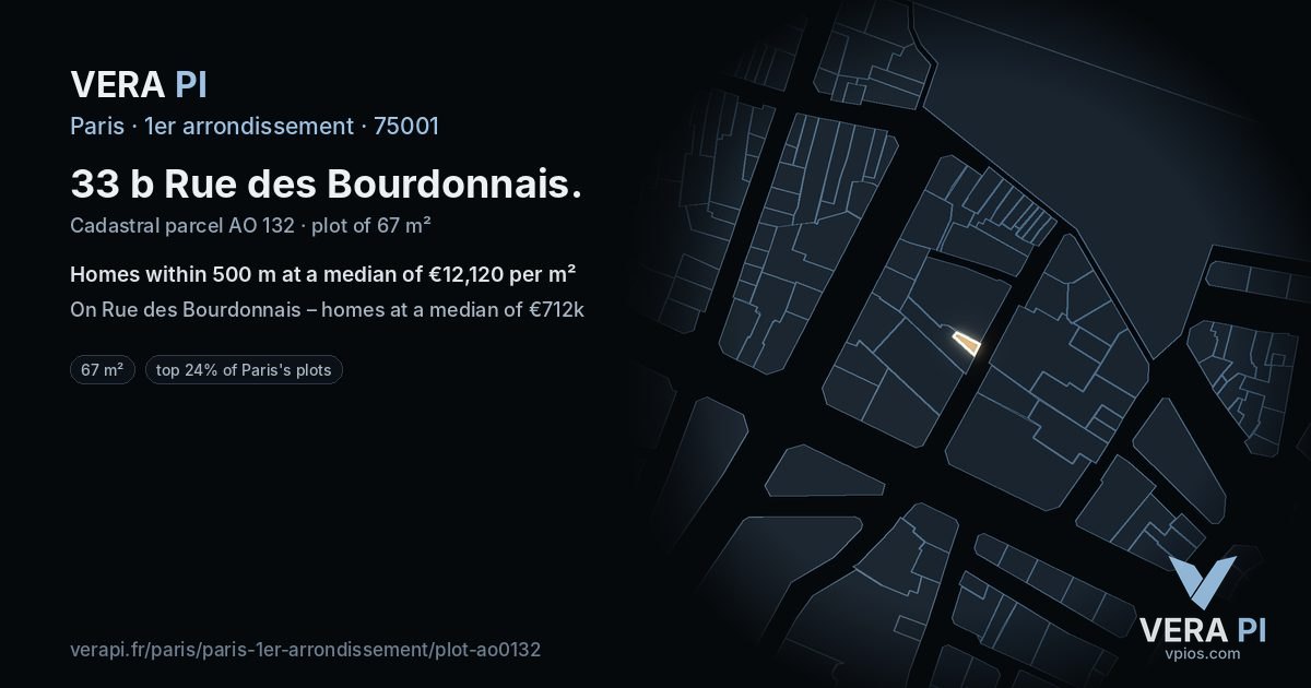 33 b Rue des Bourdonnais, 1er arrondissement at night – the plot lit, the parcels around coloured by the prices near them