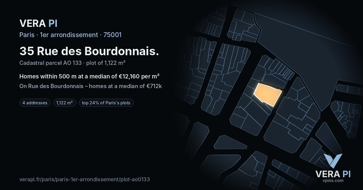 35 Rue des Bourdonnais, 1er arrondissement at night – the plot lit, the parcels around coloured by the prices near them