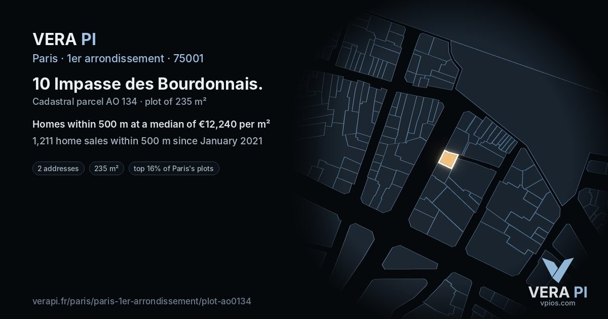 10 Impasse des Bourdonnais, 1er arrondissement at night – the plot lit, the parcels around coloured by the prices near them