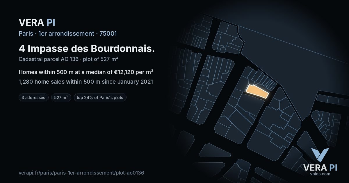 4 Impasse des Bourdonnais, 1er arrondissement at night – the plot lit, the parcels around coloured by the prices near them