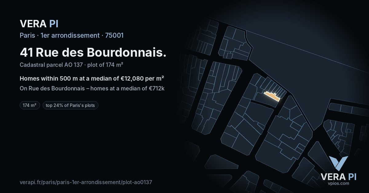 41 Rue des Bourdonnais, 1er arrondissement at night – the plot lit, the parcels around coloured by the prices near them