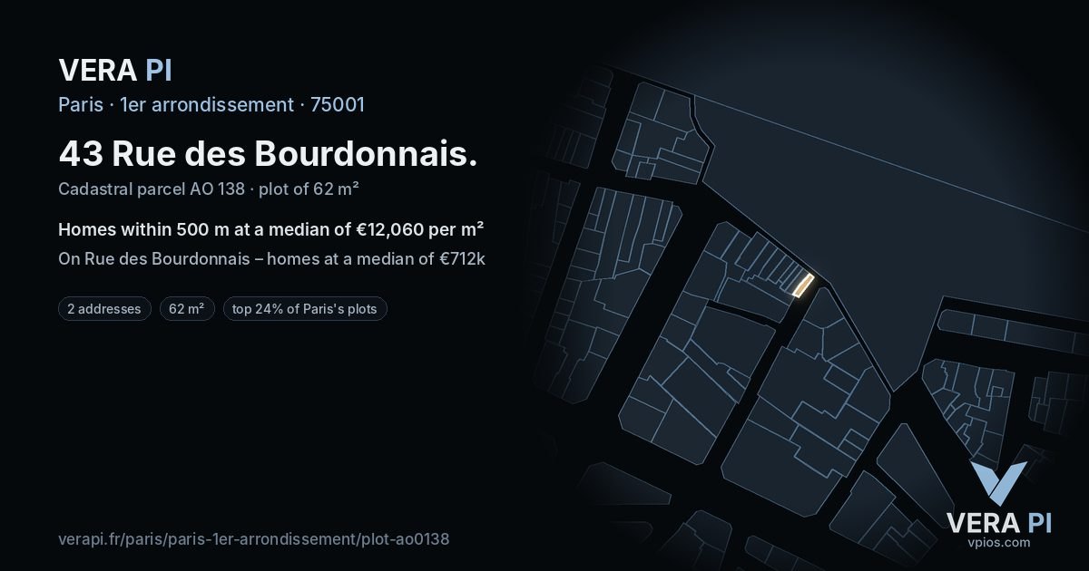 43 Rue des Bourdonnais, 1er arrondissement at night – the plot lit, the parcels around coloured by the prices near them