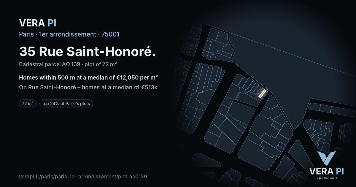 35 Rue Saint-Honoré, 1er arrondissement at night – the plot lit, the parcels around coloured by the prices near them