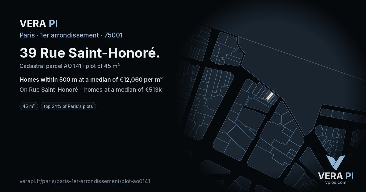 39 Rue Saint-Honoré, 1er arrondissement at night – the plot lit, the parcels around coloured by the prices near them