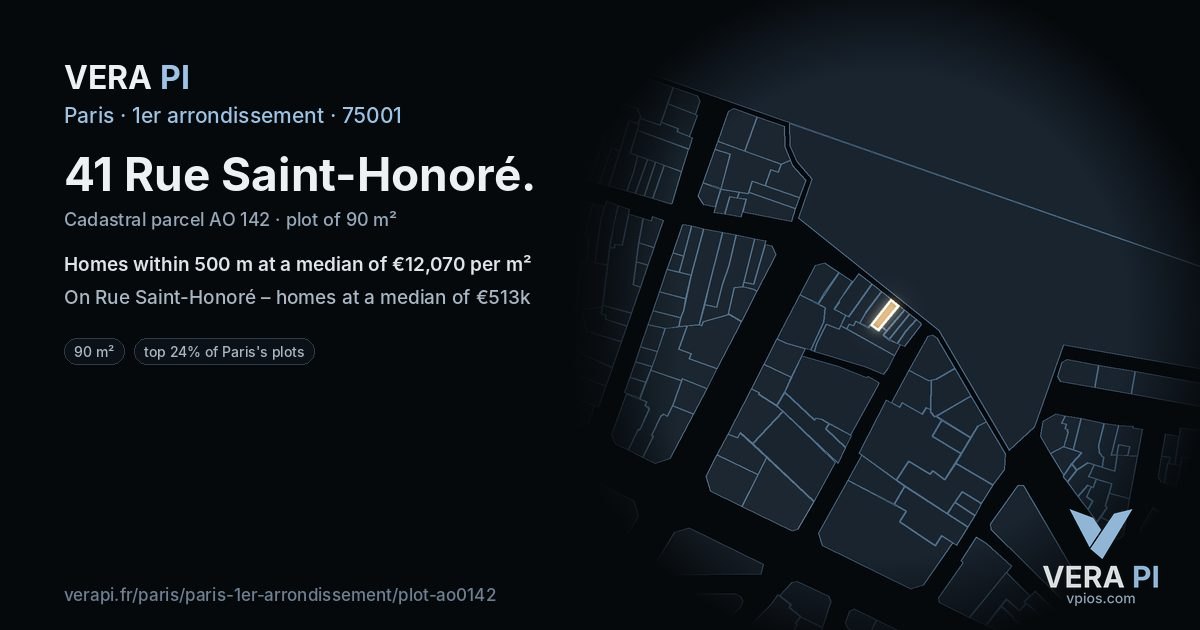 41 Rue Saint-Honoré, 1er arrondissement at night – the plot lit, the parcels around coloured by the prices near them