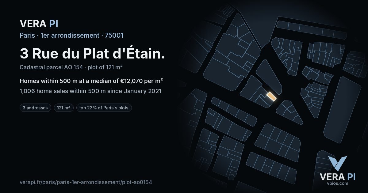 3 Rue du Plat d'Étain, 1er arrondissement at night – the plot lit, the parcels around coloured by the prices near them