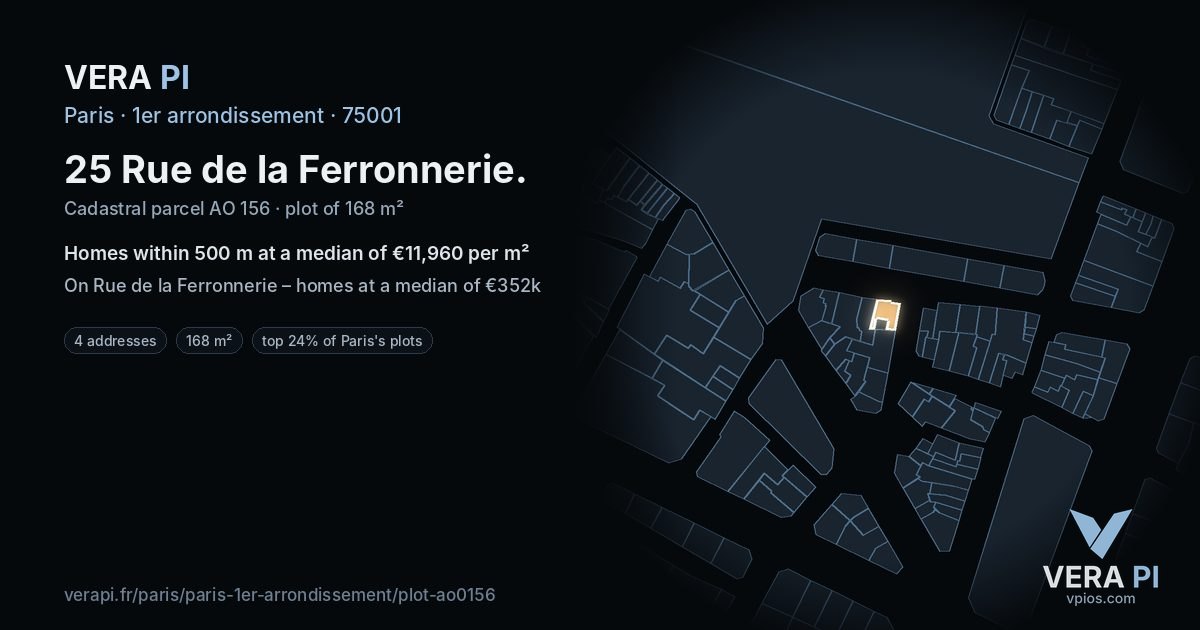 25 Rue de la Ferronnerie, 1er arrondissement at night – the plot lit, the parcels around coloured by the prices near them