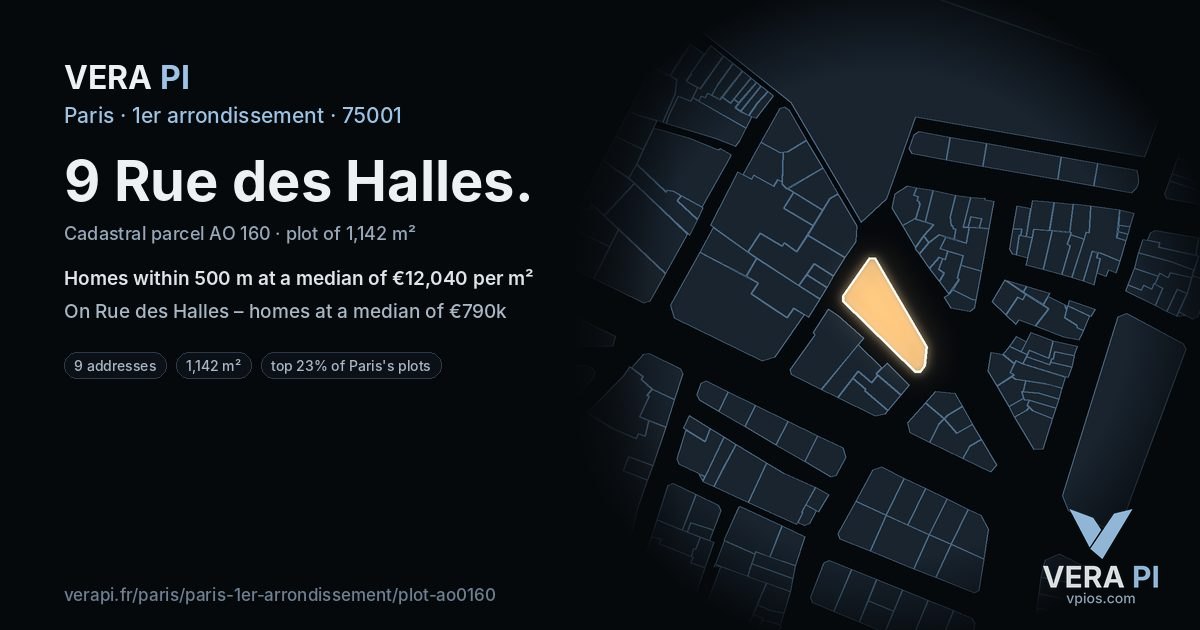9 Rue des Halles, 1er arrondissement at night – the plot lit, the parcels around coloured by the prices near them