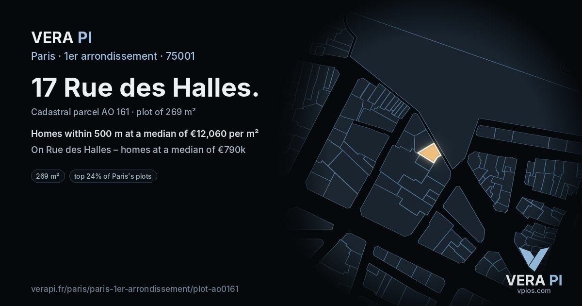 17 Rue des Halles, 1er arrondissement at night – the plot lit, the parcels around coloured by the prices near them