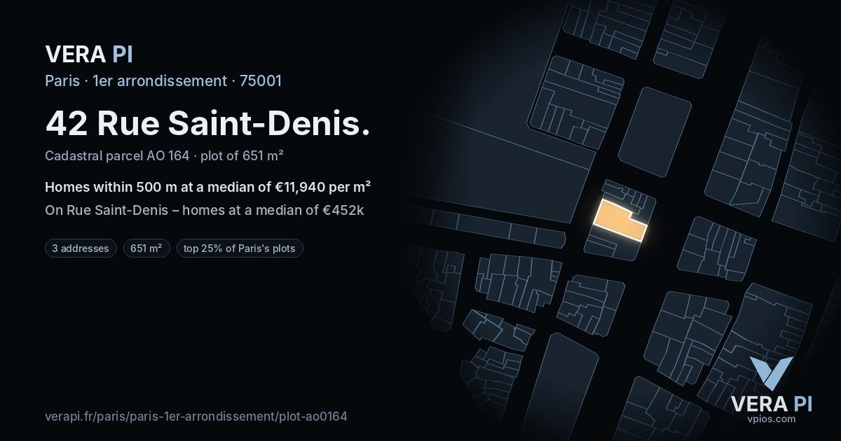 42 Rue Saint-Denis, 1er arrondissement at night – the plot lit, the parcels around coloured by the prices near them