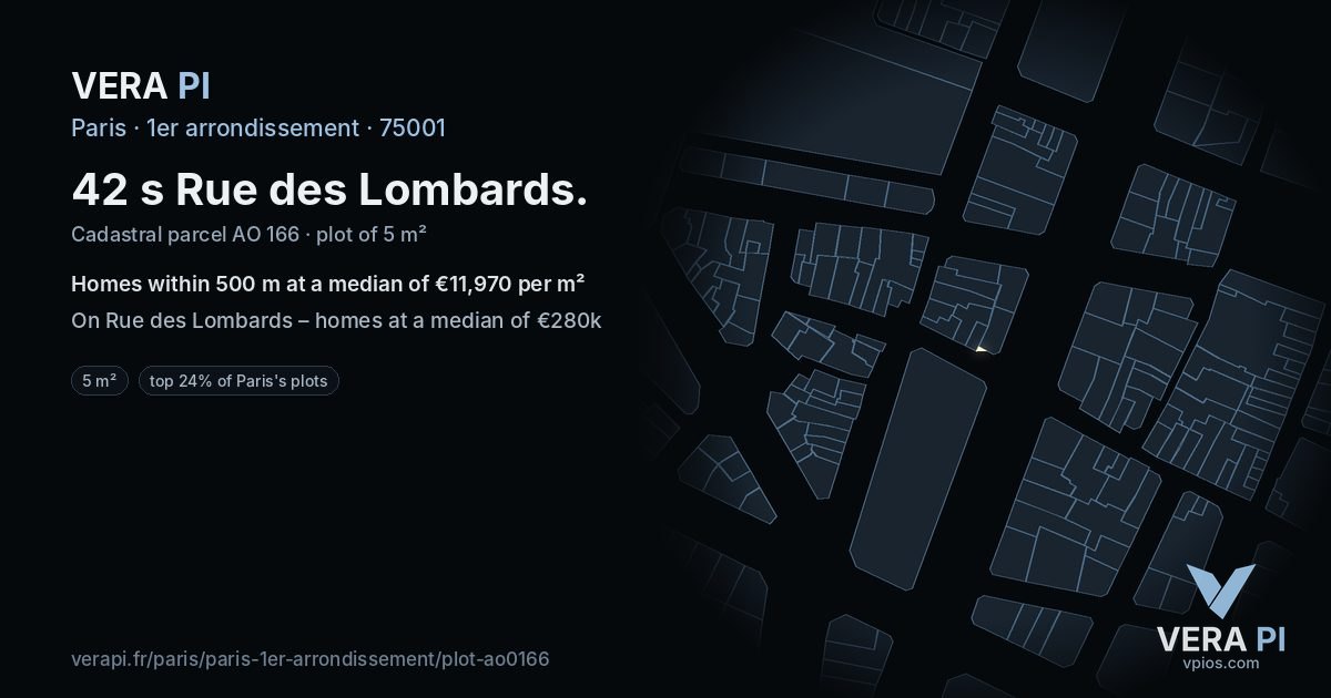 42 s Rue des Lombards, 1er arrondissement at night – the plot lit, the parcels around coloured by the prices near them