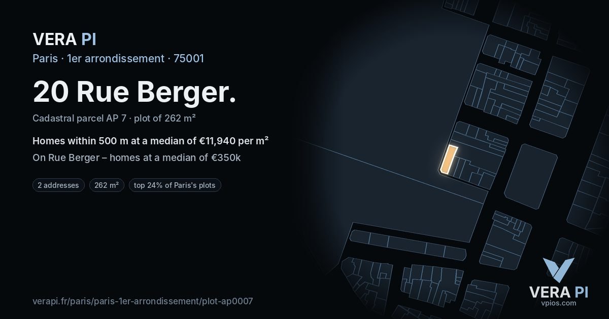 20 Rue Berger, 1er arrondissement at night – the plot lit, the parcels around coloured by the prices near them