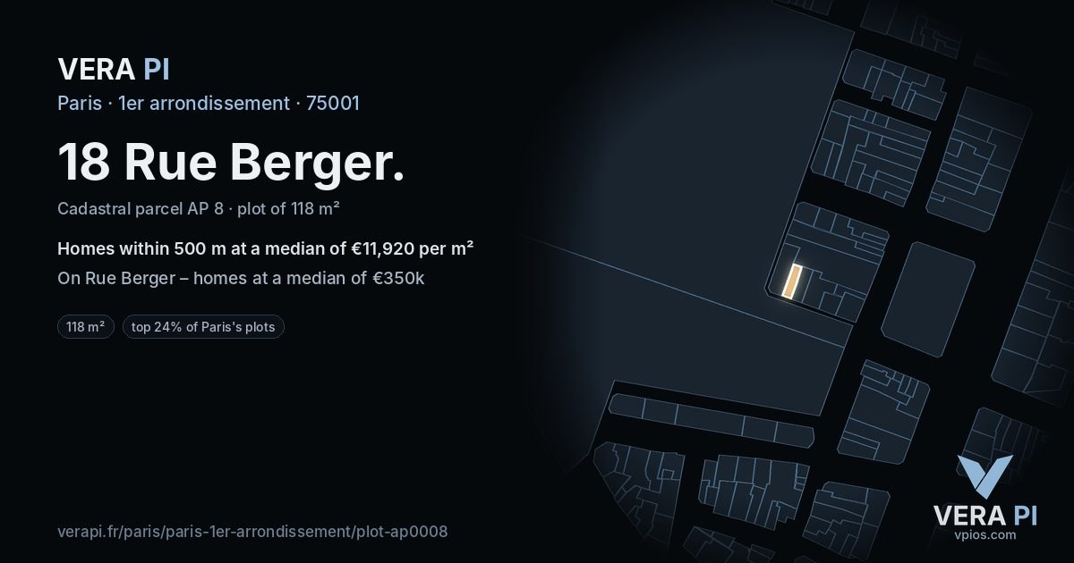 18 Rue Berger, 1er arrondissement at night – the plot lit, the parcels around coloured by the prices near them