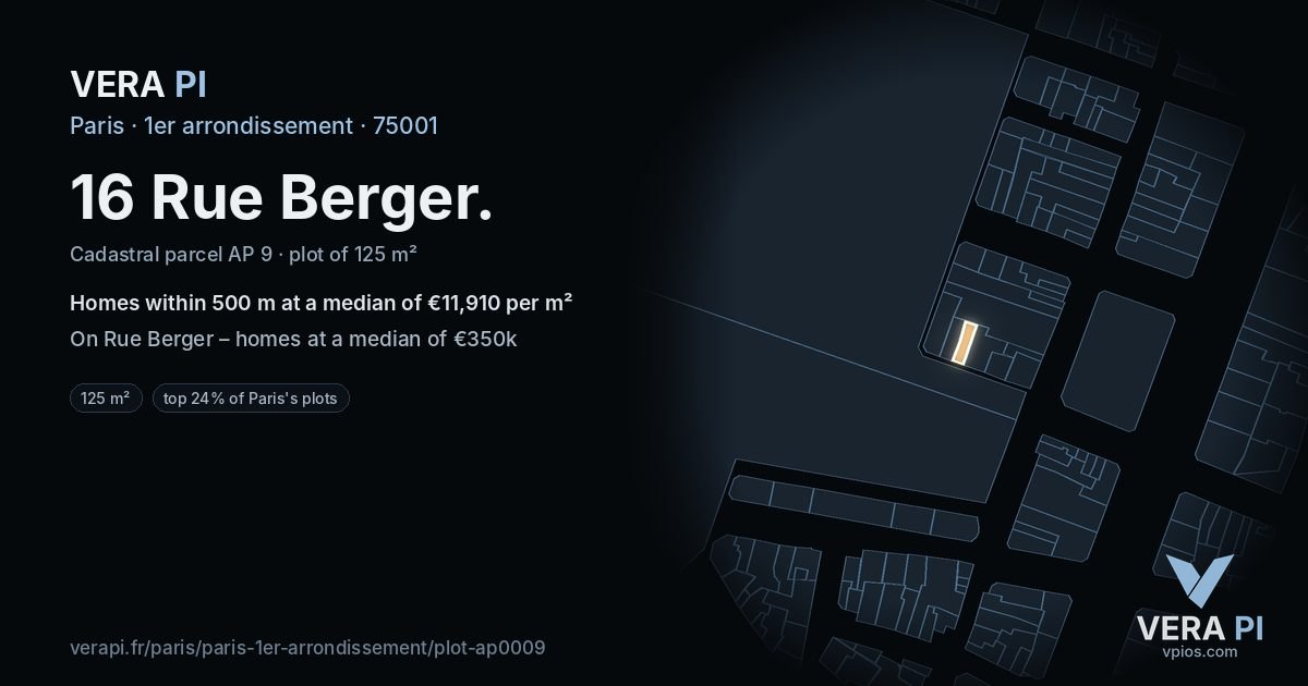 16 Rue Berger, 1er arrondissement at night – the plot lit, the parcels around coloured by the prices near them