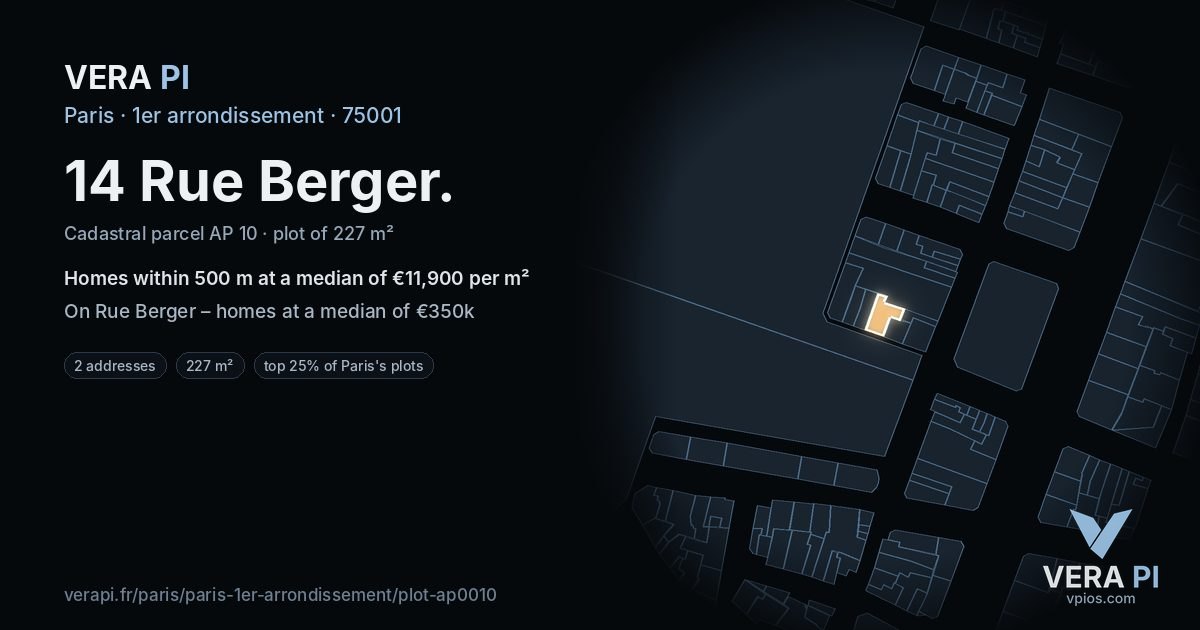 14 Rue Berger, 1er arrondissement at night – the plot lit, the parcels around coloured by the prices near them