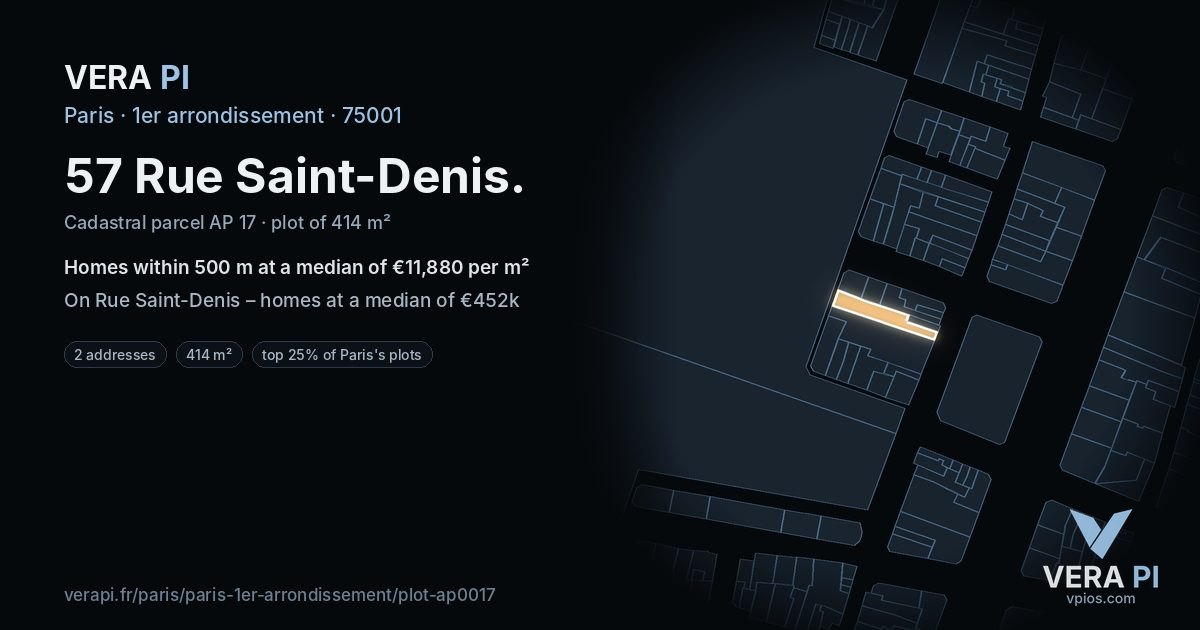 57 Rue Saint-Denis, 1er arrondissement at night – the plot lit, the parcels around coloured by the prices near them