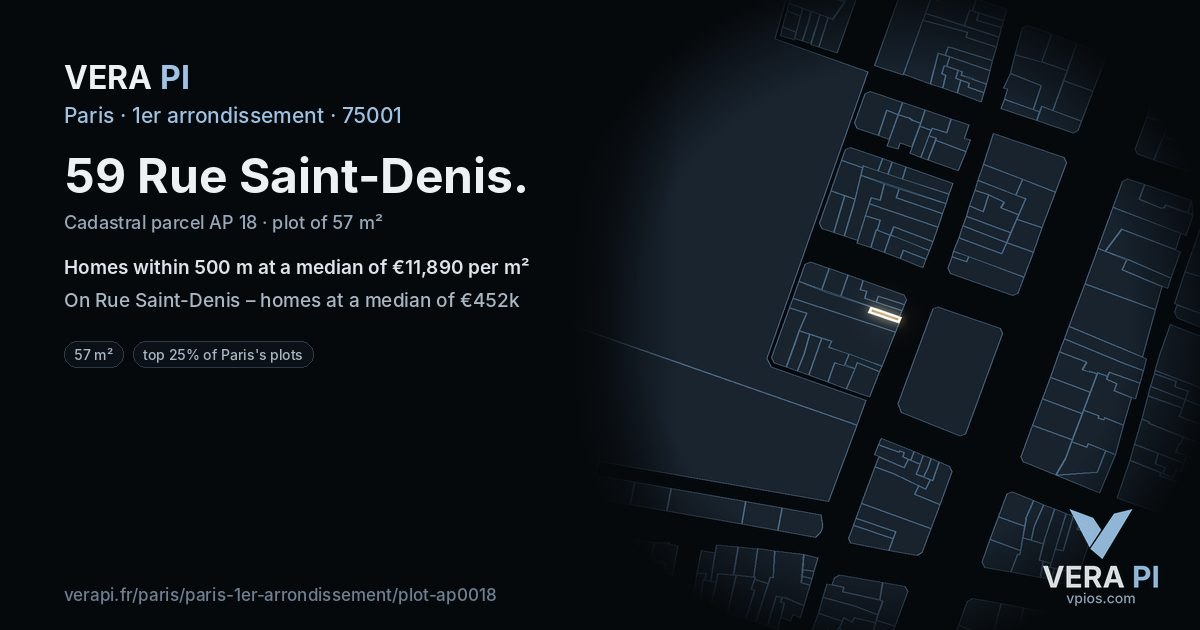 59 Rue Saint-Denis, 1er arrondissement at night – the plot lit, the parcels around coloured by the prices near them