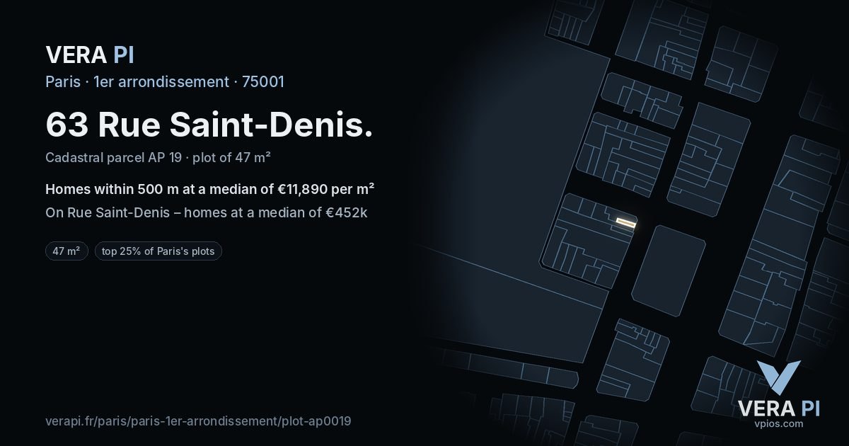63 Rue Saint-Denis, 1er arrondissement at night – the plot lit, the parcels around coloured by the prices near them