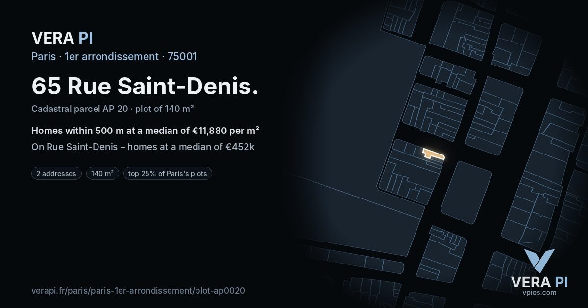 65 Rue Saint-Denis, 1er arrondissement at night – the plot lit, the parcels around coloured by the prices near them