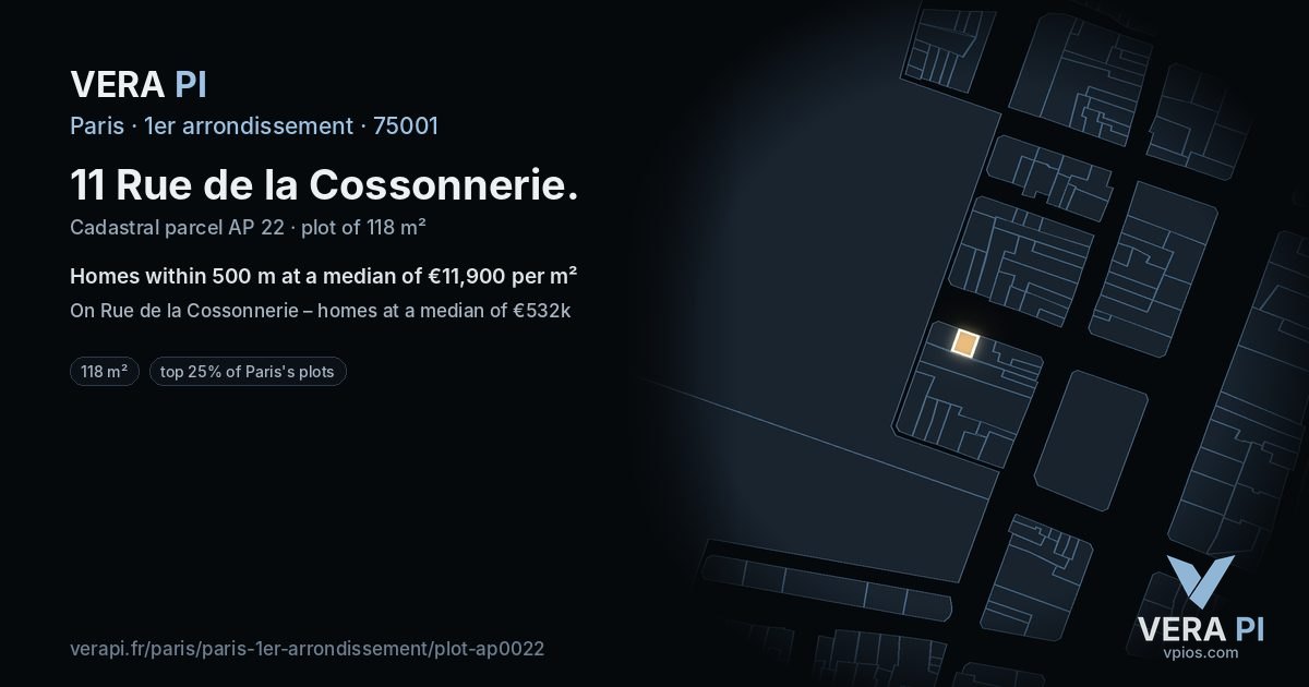 11 Rue de la Cossonnerie, 1er arrondissement at night – the plot lit, the parcels around coloured by the prices near them