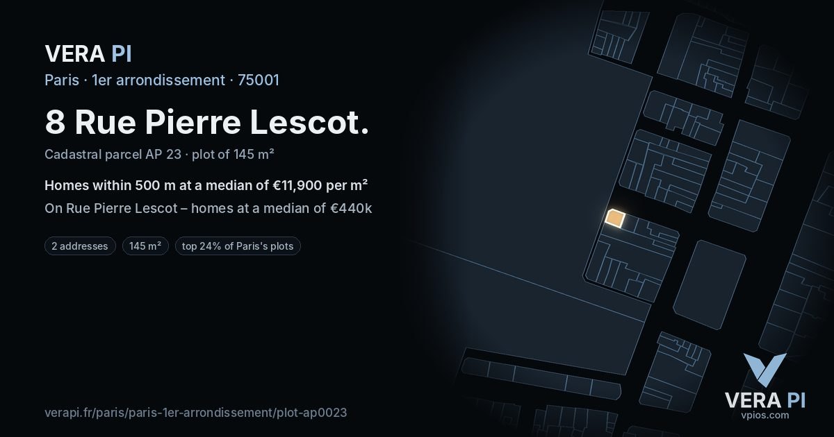 8 Rue Pierre Lescot, 1er arrondissement at night – the plot lit, the parcels around coloured by the prices near them