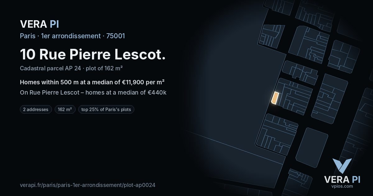 10 Rue Pierre Lescot, 1er arrondissement at night – the plot lit, the parcels around coloured by the prices near them