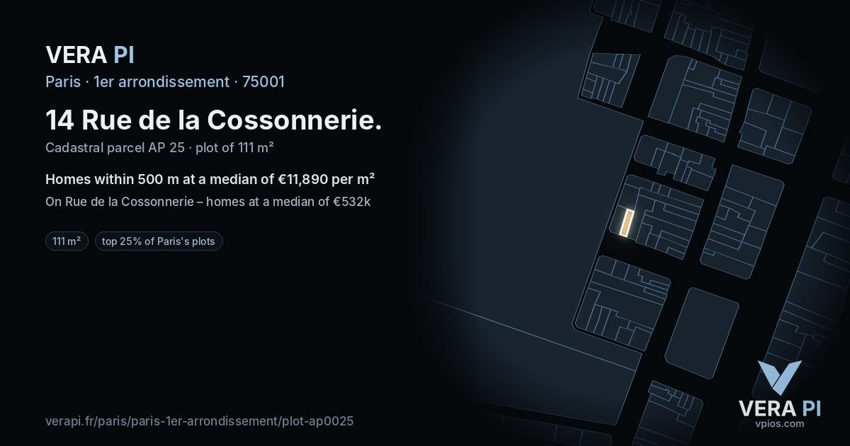 14 Rue de la Cossonnerie, 1er arrondissement at night – the plot lit, the parcels around coloured by the prices near them