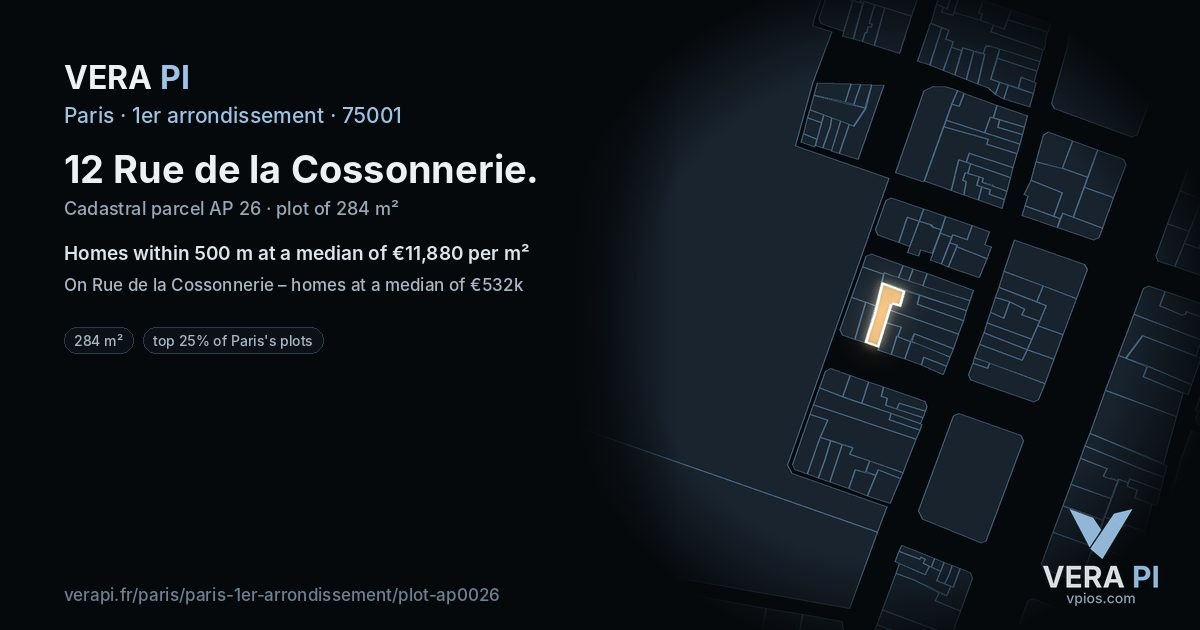 12 Rue de la Cossonnerie, 1er arrondissement at night – the plot lit, the parcels around coloured by the prices near them
