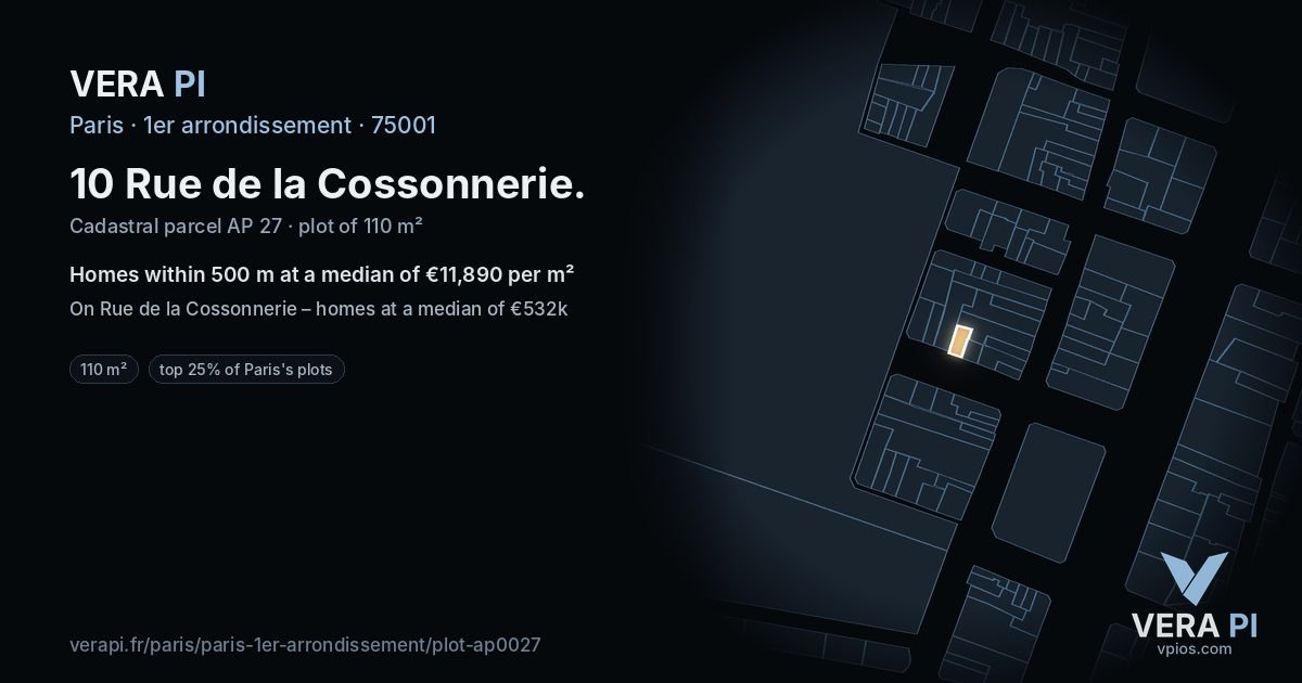 10 Rue de la Cossonnerie, 1er arrondissement at night – the plot lit, the parcels around coloured by the prices near them