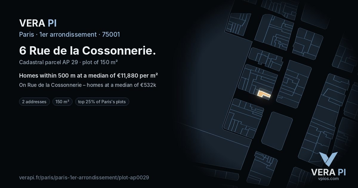 6 Rue de la Cossonnerie, 1er arrondissement at night – the plot lit, the parcels around coloured by the prices near them