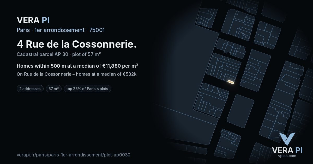 4 Rue de la Cossonnerie, 1er arrondissement at night – the plot lit, the parcels around coloured by the prices near them