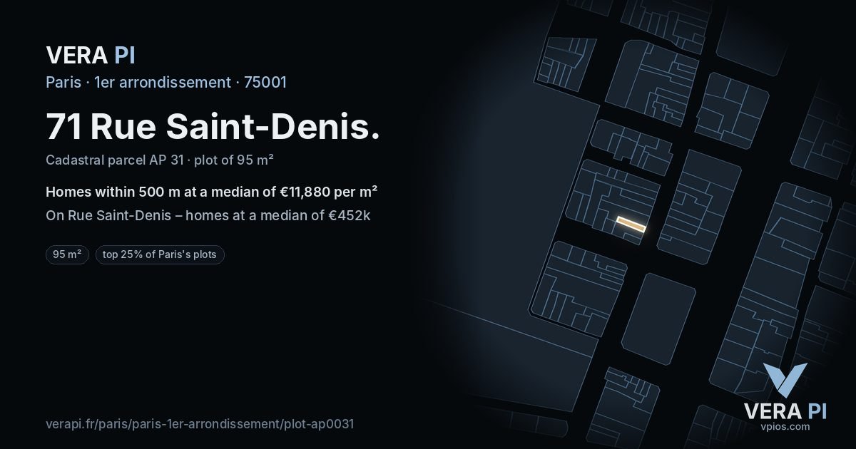 71 Rue Saint-Denis, 1er arrondissement at night – the plot lit, the parcels around coloured by the prices near them