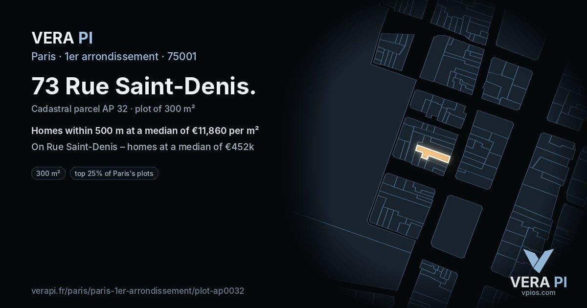 73 Rue Saint-Denis, 1er arrondissement at night – the plot lit, the parcels around coloured by the prices near them
