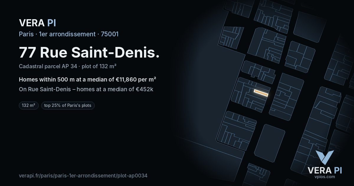77 Rue Saint-Denis, 1er arrondissement at night – the plot lit, the parcels around coloured by the prices near them
