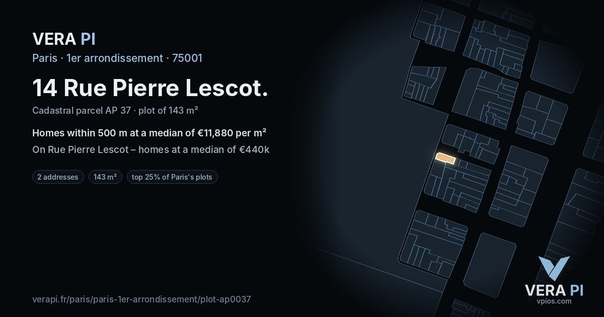 14 Rue Pierre Lescot, 1er arrondissement at night – the plot lit, the parcels around coloured by the prices near them