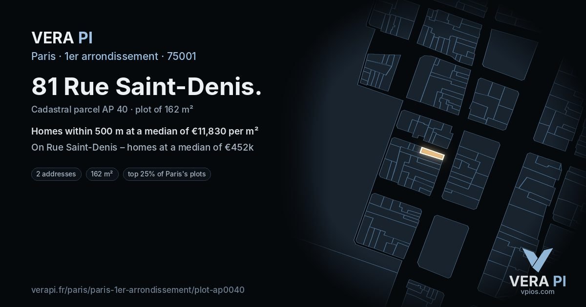 81 Rue Saint-Denis, 1er arrondissement at night – the plot lit, the parcels around coloured by the prices near them